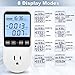 2 Pack Upgraded Watt Meter, Power Meter Plug Electricity Usage Monitor, Home Energy Monitor Consumption, Meter Sockets with Backlight, Overload Protection, 8 Modes Display