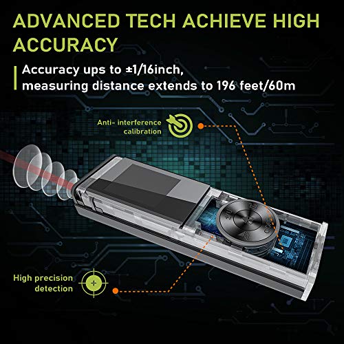Laser Measure 196 Ft - Tavool Laser Tape Measure Mini Digital Laser Measurement Tool Distance Meter Laser Measuring M/In/Ft Backlit LCD Angle Sensor USB Rechargeable Mute Measure Distance Area Volume
