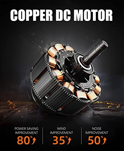 ZSPINJIA Ventilatore da Soffitto con Luce e