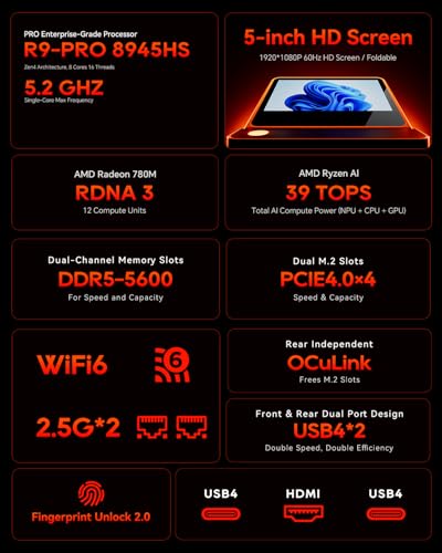 Image of AOOSTAR G-FLIP AMD Ryzen 9 8945HS Mini PC(8C /16T, up to 5.2GHz), 32GB DDR5 1TB PCIe4.0, Radeon 780M Graphics Mini Computer, with 5 inch Touchscreen, with OCuLink Dual USB4, Dual 2.5G LAN /HDMI /WIFl6