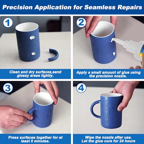 Image of Dishes Glue Joint Sealants