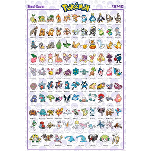 GB Eye GBYDCO077 Maxi Poster Pokémon Sinoh 61 x 91.5cm