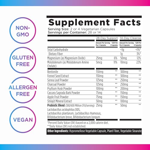 Livingood Daily Colon Cleanse, 56 Vegetarian Capsules - Gut Detox Cleanse Pills & Constipation Relief for Women & Men - Supports Healthy Digestion - Allergen-Free, Gluten-Free, Non-GMO, & Vegan - Image 6