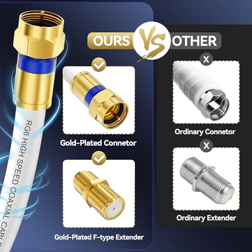 Câble internet haute vitesse câble coaxial RG6 antenne numérique TV et décodeur 3m