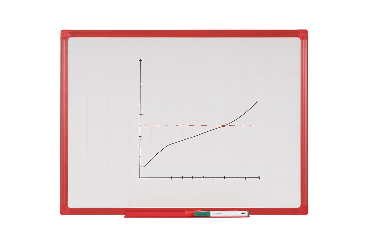 Bi-Office Maya Non-Magnetic Gridded Whiteboard, Dry Erase Surface, Red Plastic Frame, 2400 x 1200 mm