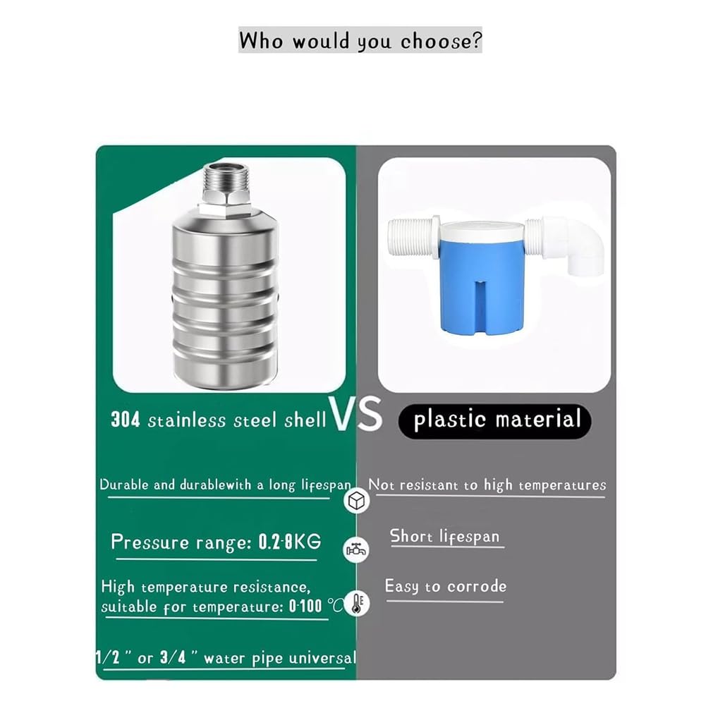 Valvole Galleggianti Acciaio Inox 304 - Set Da 2 Per Serbatoi Acqua 1/2" E 3/4" - Foto 2