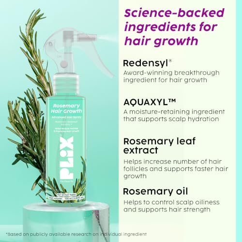 Image of PLIX THE PLANT FIX Rosemary Hair Growth Advanced Hair Spray 100ml Pack of 2 | Rosemary Extract, Redensyl, AnaGain & Baicapil | Lightweight Daily Scalp Spray | For Hair Fall Care & Fuller-Looking Hair