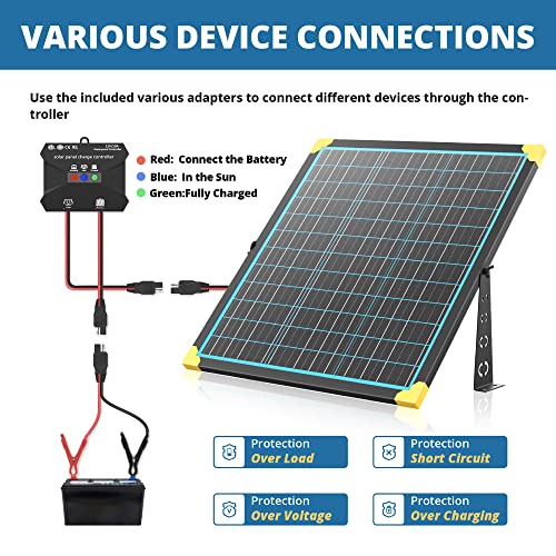 Voltset 50W 12V Solar Panel Kit, Solar Battery Trickle Charger Maintainer Pro With Mppt Solar Charge Controller, Extension Cable Clips O-Ring Terminal & Adjustable Mount Bracket For Car Motorcycle #TOP2