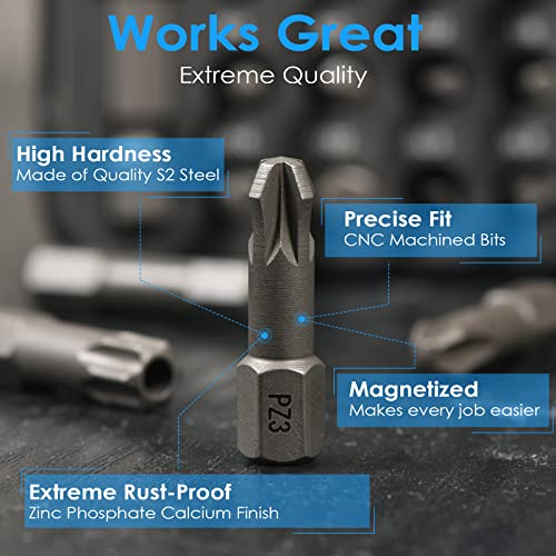 Image of GreaTalent S2 Steel Screwdriver Bit Set with 1 /4 inch Hex Shank Bits (31) | S2 Steel 1 /4 inch Hex Shank Magnetic Bit Holder, 36-Tooth Gear Wrench Handle for Tight Spaces