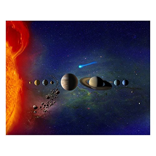 Affiche du système solaire 91x115cm grand format éducatif pour habiller vos murs