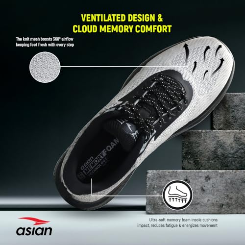 Image of ASIAN Powerplay-23 Men's Running Shoes | Lightweight Sports Sneakers with Soft Cushion Sole | Breathable Knit Upper | Ideal for Gym, Walking, Jogging, Training