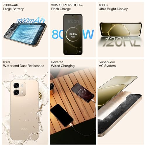 Product Variant View
