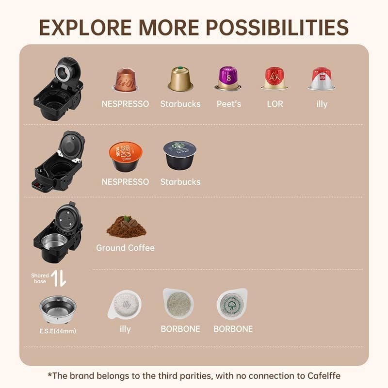 ماكينة قهوة إسبرسو CAFELFFE MK-603 ضغط 19 بار 600...