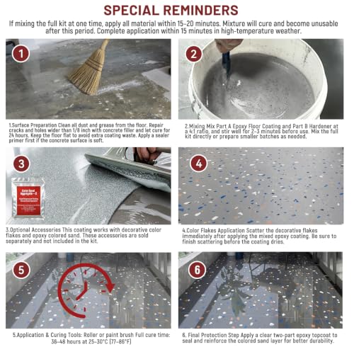 Pintura Profesional para Pisos Kit (5 galones negro, brillo alto) Recubrimiento acrílico para concreto en garajes y sótanos | Paredes interiores | Componente único miniatura 4