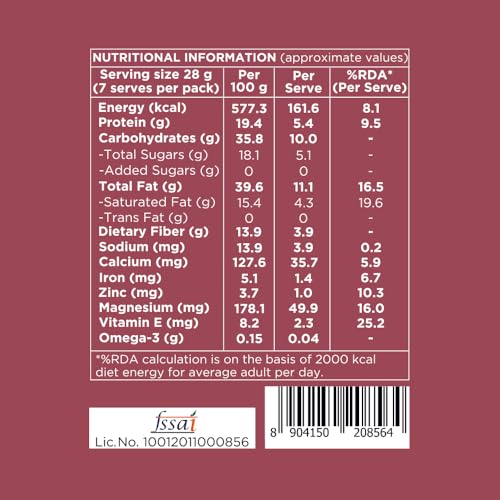 Image of Nutty Gritties Premium Women's Health Mix 200g | Almonds, Cashews, Black Raisins, Walnuts, Pistachios, Pumpkin, Flax & Watermelon Seeds | Rich in Iron & Omega-3 | Resealable Pouch | Healthy Snack