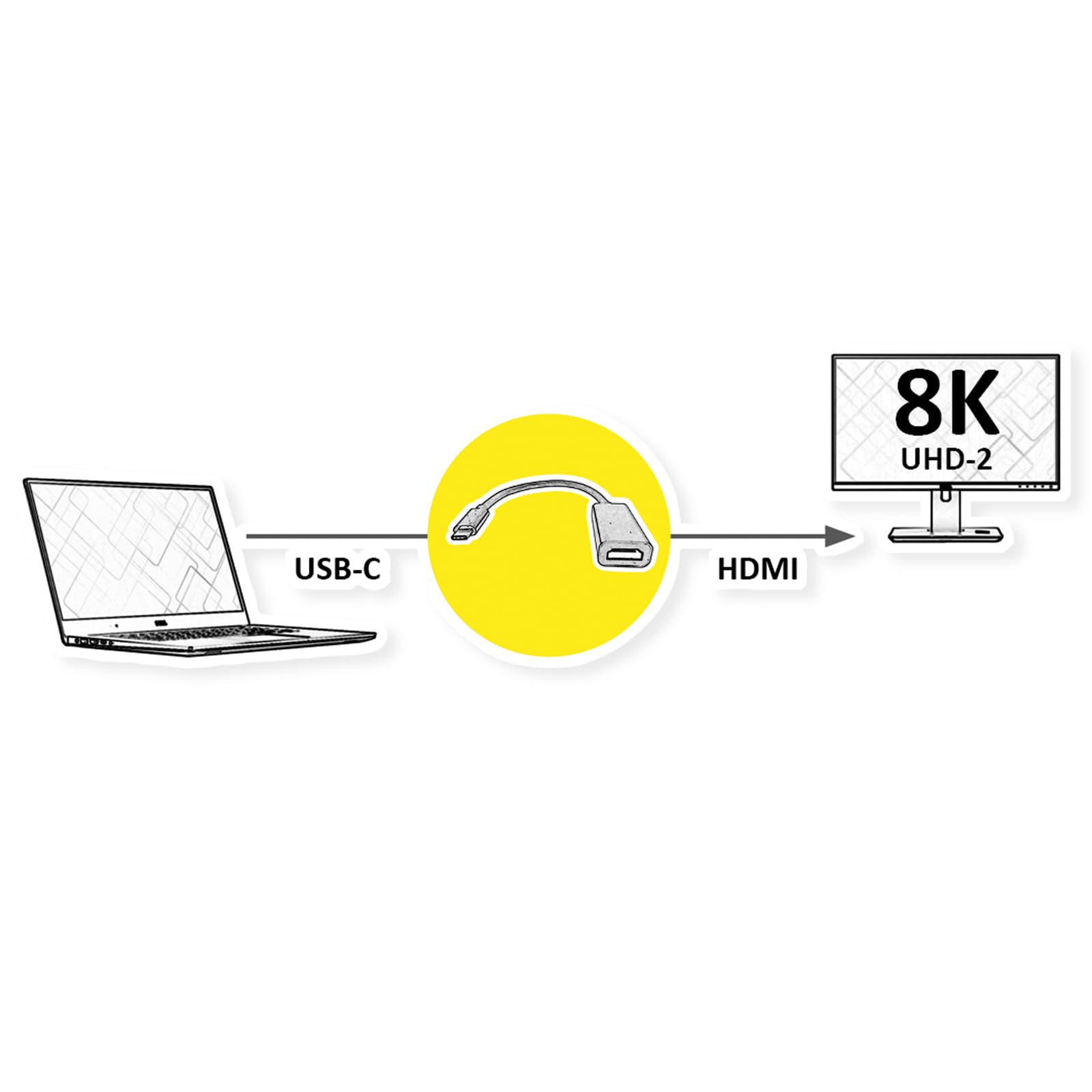 ROLINE Adattatore display USB tipo C - HDMI, ST/BU, 8K60