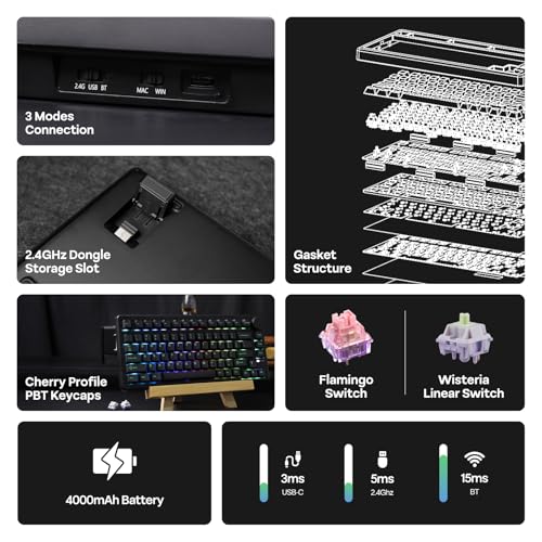 Image of EPOMAKER QK81 75% Wireless Mechanical Gaming Keyboard, QMK /VIA Programmable and Hot-Swappable, 81 Keys with Metal Knob, 2.4Ghz /BT /USB, Creamy Gasket-Mount, RGB Backlight (Black, Wisteria Switch)