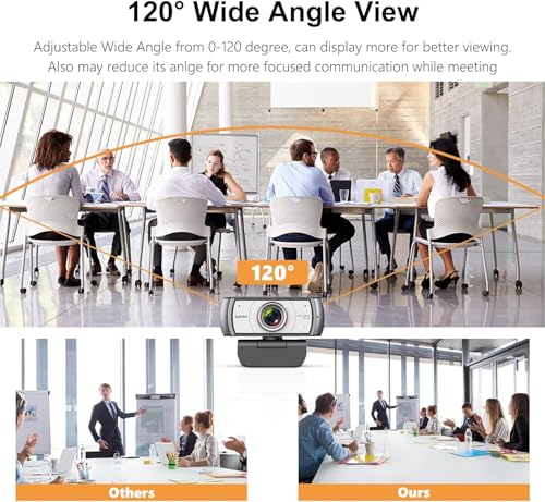 Spedal Wide Angle Digital Webcam, 120 Degree View Video Conference Distance Learning Remote Teaching Camera, Full HD 1080P Live Streaming Webcam... - Image 2