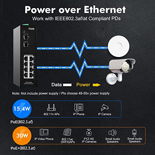 Image of MokerLink 8 Port PoE Gigabit Industrial DIN-Rail Ethernet Switch Managed, 2 SFP Ports, IEEE802.3af /at, 20Gbps Switching Capacity, Web Managed IP40 Network Switch (-40 to 185F)