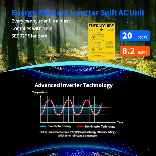 Image of Garvee 9000 BTU Mini Split Air Conditioner& Heater,WiFi Enabled, 20 SEER2 208 /230V, Cools 550 Sq.Ft, Alexa Compatible, Remote Control, Self Cleaning, Includes Installation Kit