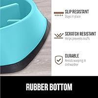 Vista 4 de GORILLA GRIP Tazones patentados de alimentación lenta sin BPA, juguete interactivo para perros y gatos, enriquecimiento de entrenamiento Turquesa