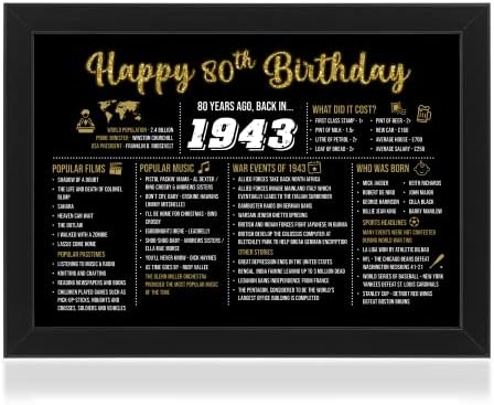 Sass Party & Gifts Framed Happy 18th 21st 30th 40th 50th 60th Birthday Decoration Gift for Women or Men (1953 - 70th Birthday)