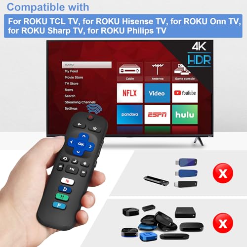 image for LOUTOC Replacement RC280 RC282 Compatible with TCL-Roku-TV-Remote, Uni