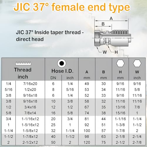 Image of 12 Pack Hydraulic Hose Fittings 1 /2 inch Hose x 1 /2 inch JIC 37Female Swivel Ends ,Durable Carbon Steel Ends for Single Wire Hydraulic Line Systems