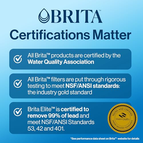 Brita Standard Replacement Filter, Reduces Contaminants while keeping healthy minerals, Certified by WQA to reduce Chlorine for improved taste, Made without BPA, Replace after 151  image 4