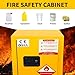 WETOXL 12 Gallon Flammable Cabinet 23H x 18W x 18.2D, Hazardous Storage cabinets, Galvanized Steel Safety Storage Cabinet, Adjustable Shelf Fireproof Cabinet, for Commercial Industrial and Home Use