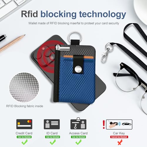 Image of Minimalist RFID Blocking Small Wallet with ID Window,WaterResistant Zip Id Case Wallet with Lanyard Keychain for Cards,Cash,Travel,Women,Men (Electric Blue /DarkGrey)