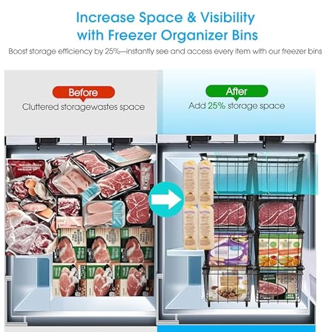 Freezer Organizer Bins, 2 Pack Stackable Chest Fridge Organizer with Handles for 7 Cu.Ft, Deep Freezer Storage Baskets for Food Storage and Meats Easy Reach from Bottom Prevent Frozen Food Waste