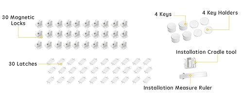 Miniatura 2 de Vmaisi Cerraduras magnéticas para gabinete a prueba de bebés (30 cerraduras y 4 llaves)