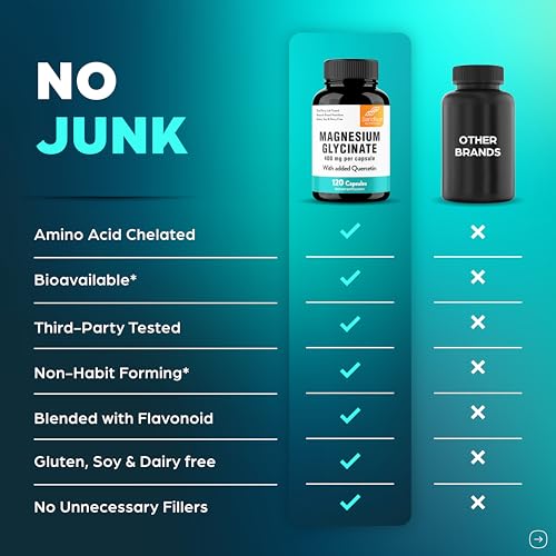 Sandhu's Magnesium Glycinate 400mg with Quercetin, 120 Capsules — view 9