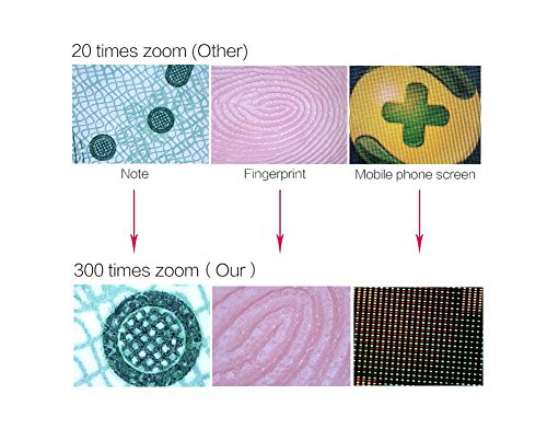 image for Koolertron 5MP 20-300X USB Digital Microscope Magnifier Video Camera, 