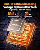 NIGHTEYE H11 LED Headlight Bulb - 600% 25000LM 1:1 Size H11/H8/H9 Headlight Bulb, 6500K Cool White Super Bright, Plug and Play,IP68 Waterproof,Pack of 2 - Image 6