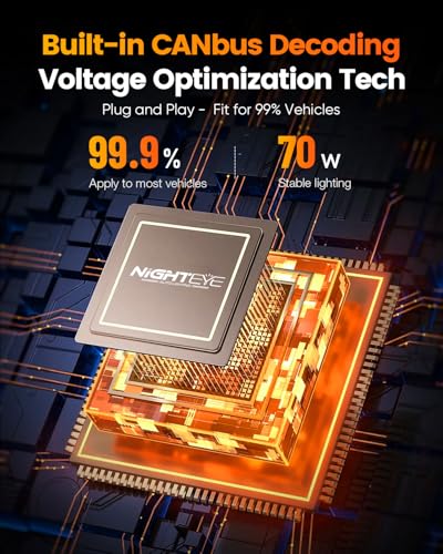 NIGHTEYE H7 LED Headlight Bulb - 600% 25000LM 1:1 Size H7 Headlight Bulb, 6500K Cool White Super Bright, Plug and Play,IP68 Waterproof,Pack of 2 - Image 5