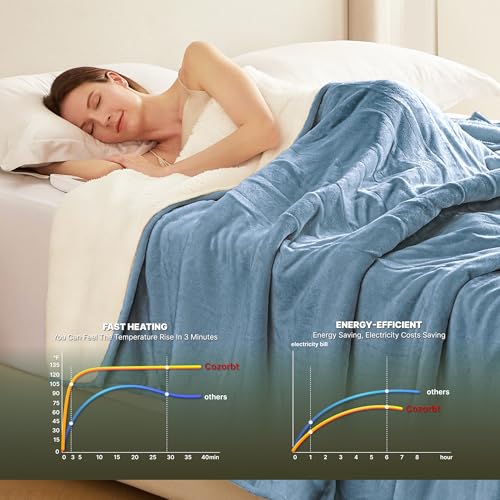 Heat Blanket 62”x84” Twin Size,Soft Flannel & Sherpa Reversible Electric Blanket with 10 Heat Settings,12 Timer Setting and 8 Hours Auto-Shut Off,ETL Certified Machine Washable,Light Blue