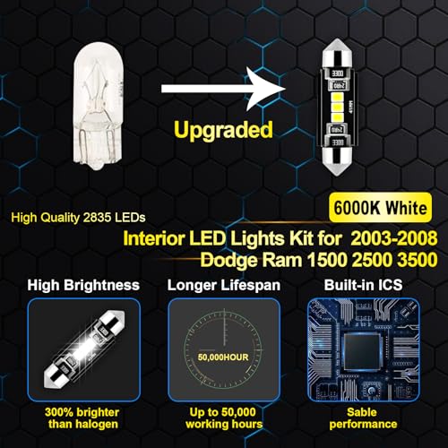 Lámparas LED para interior Dodge Ram 2003-2008, kit 14 piezas miniatura 4