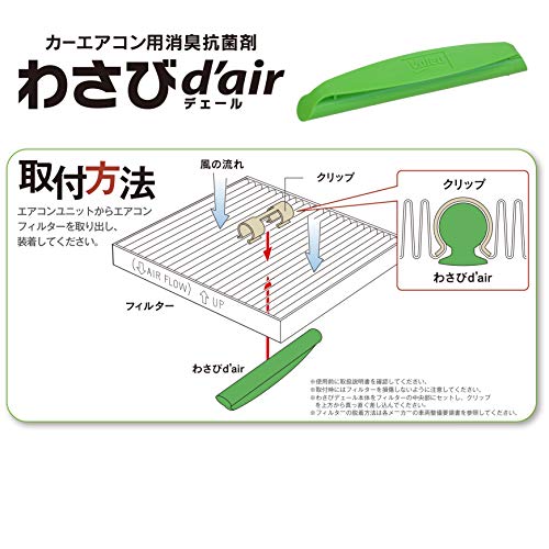 21年 車のエアコン消臭剤オススメ7選 現役メカニックが厳選 C Mechalog 21年 車のエアコン消臭剤オススメ7選 現役メカニックが厳選 C Mechalog