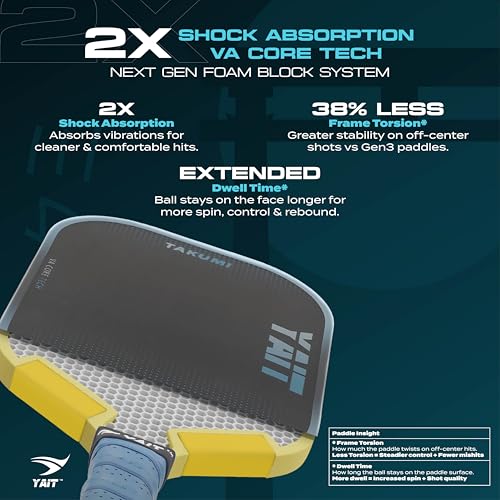 Image of Takumi USAPA Approved GEN4 Pickleball Paddle|16mm Professional Pickle Ball Racket| 1 Year Warranty| Thermoformed| Japanese Toray T700 Carbon Fiber |VA Core Tech | Dual Foam Walls| with Cover Bag