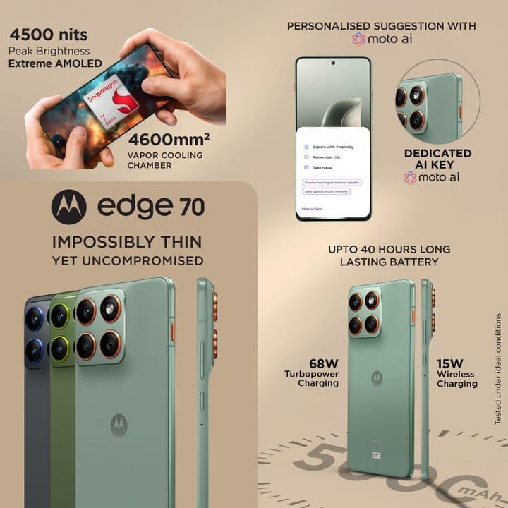 Image of Motorola Edge 70 5G (Bronze Green, 8GB RAM, 256GB Storage) | Snapdragon 7 Gen 4 | 6.7 inch P-OLED 120Hz Display | 50MP Dual Rear Camera | 50MP Front Camera | 5000mAh Battery | 68W Charging