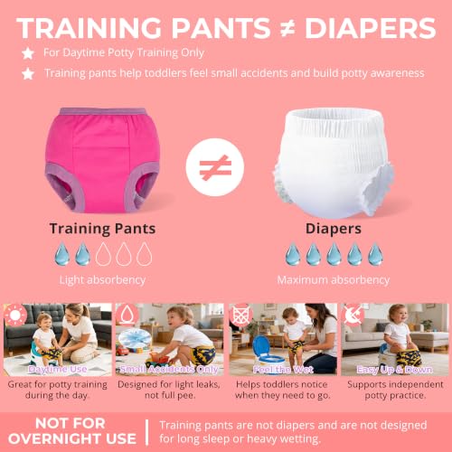 Image of BIG ELEPHANT Toddler Training Pants, Soft Cotton Absorbent Training Underwear for Baby Boys & Girls