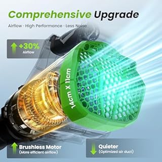 Leaf Blower Cordless, 650CFM/170MPH Electric Leaf Blower with 4000mAh Battery and Charger, PATOOLIO 5 Speed Mode Powerful Cordless Leaf Blower Handheld for Lawn Care, Leaves Blowing,Snow Blowing