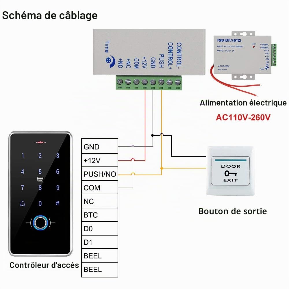 FST Système de Contrôle d'accès étanche IP68 Extérieur Clavier RFID d'empreintes Digitales Biométriques + Alimentation + 10pcs Porte-clés RFID, sans Serrure électrique