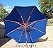 Formosa Covers 9ft Umbrella Replacement Canopy 8 Ribs in Royal Blue (Canopy Only)