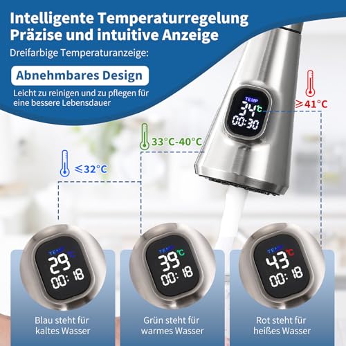 HOMELODY Küchenarmatur mit LED-Temperaturanzeige, Wasserhahn Küche ausziehbar, 360° schwenkbare Hochdruck-Spültischarmatur aus Edelstahl… – Ansicht 2