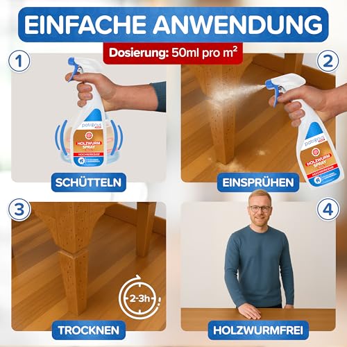 Patronus Holzwurm Spray [3 Liter] mit effektiver Sofortwirkung – Ansicht 4