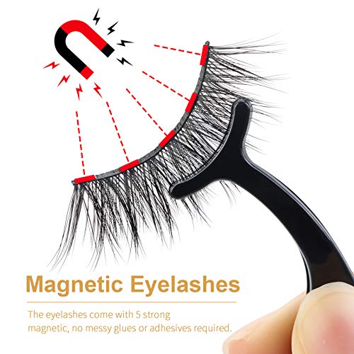 Ojos, Wireless Imagen adicional