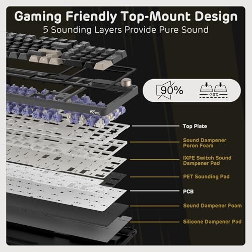 Image of RK ROYAL KLUDGE S98 Mechanical Keyboard w /Smart Display & Knob, 96% RGB Wireless Gaming Keyboard BT /2.4G /USB-C, Hot Swappable Custom Keyboards, Software Support, Silent Computer Gaming Keyboard